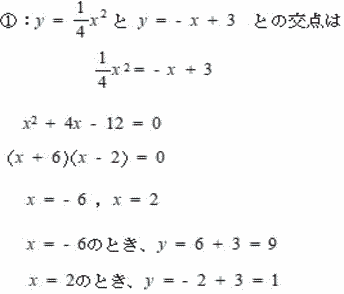 数学高校入試問題中点の座標