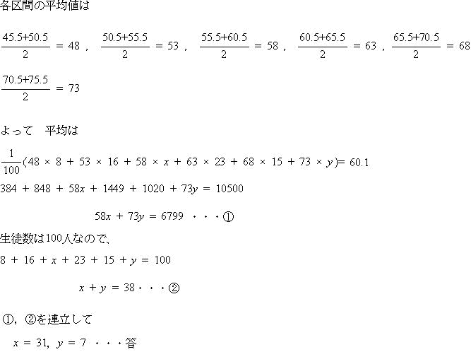 慶応義塾高校数学入試問題