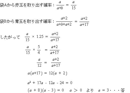 数学過去問対策プロ家庭教師東京