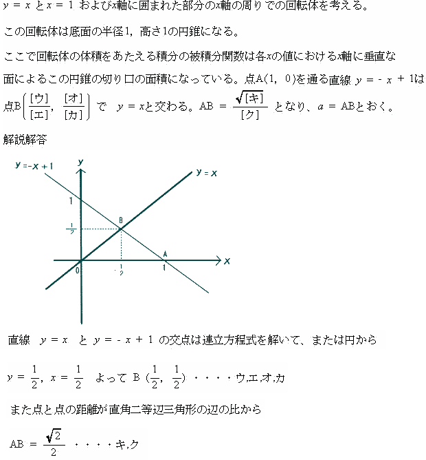 順天堂大学医学部数学入試プロ家庭教師東京