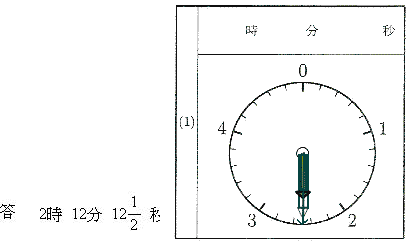 時計算長針と短針の角度