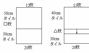 武蔵中学算数専門プロ家庭教師東京
