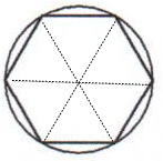 正六角形の分割