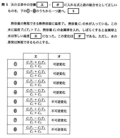 難関大学医学部プロ家庭教師東京