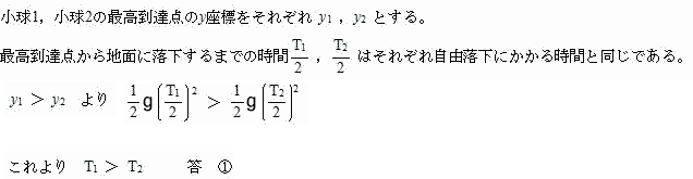 小球の最高到達点物理解説