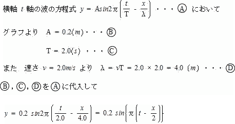 大学受験プロ糧教師東京