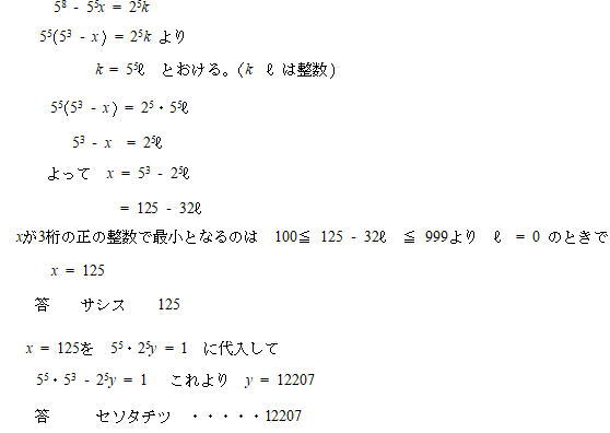 家庭教師医学部受験