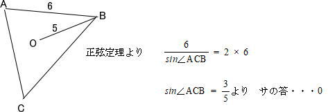 大学入学共通テスト数学2023