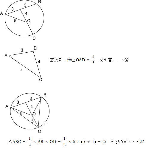 高校受験プロ家庭教師