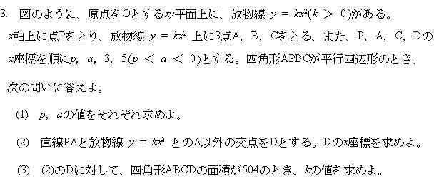 東大寺学園高校数学入試問題