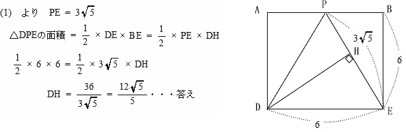 立体図形と相似形