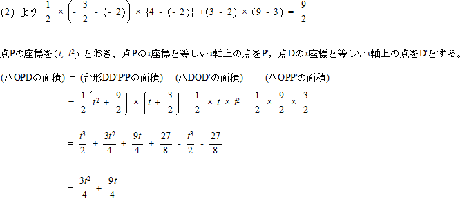 豊島岡女子高校数学過去問対策