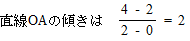 高校受験プロ家庭教師東京