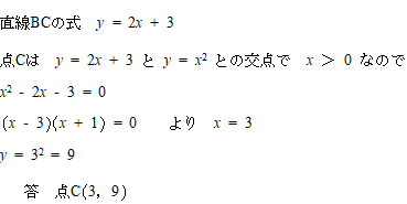 プロ家庭教師高校受験