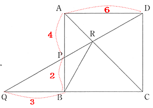 数学証明問題