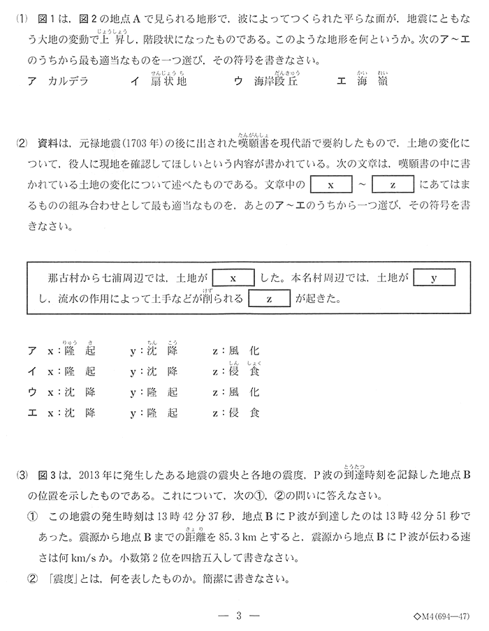 地震の地形