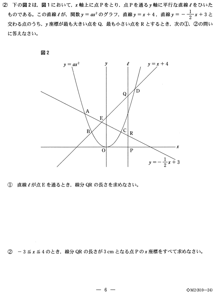 中学数学関数