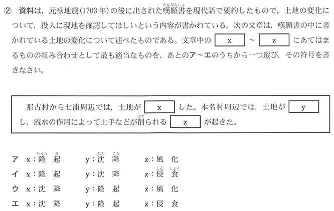 隆起沈降