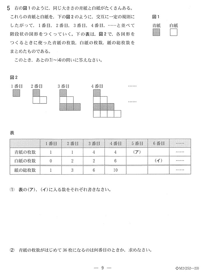 千葉県公立高校入試問題数学規則性