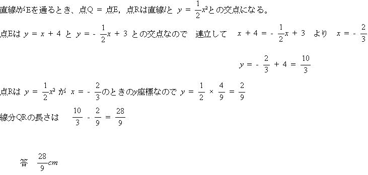 数学プロ家庭教師東京