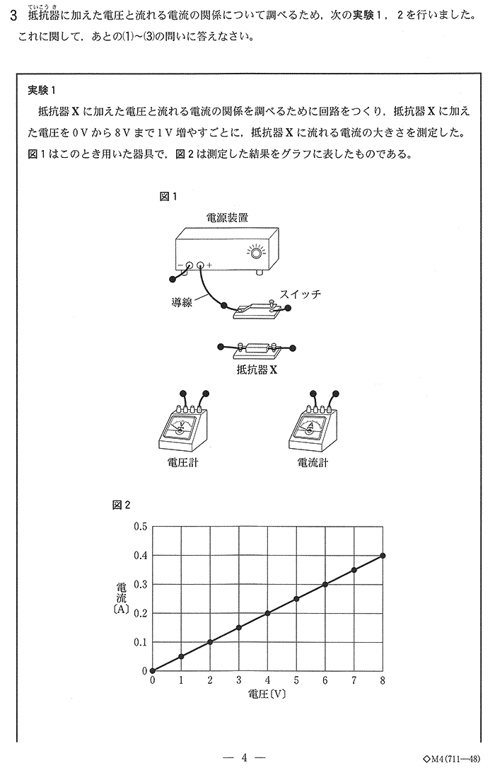 千葉県立高校理科入試問題