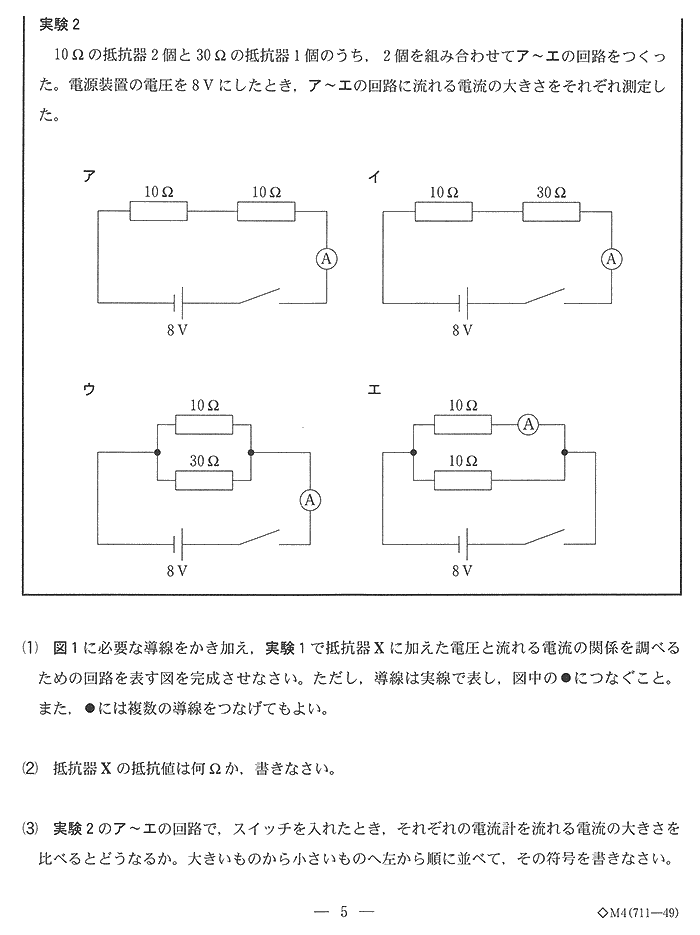 抵抗器