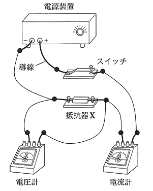 電気回路