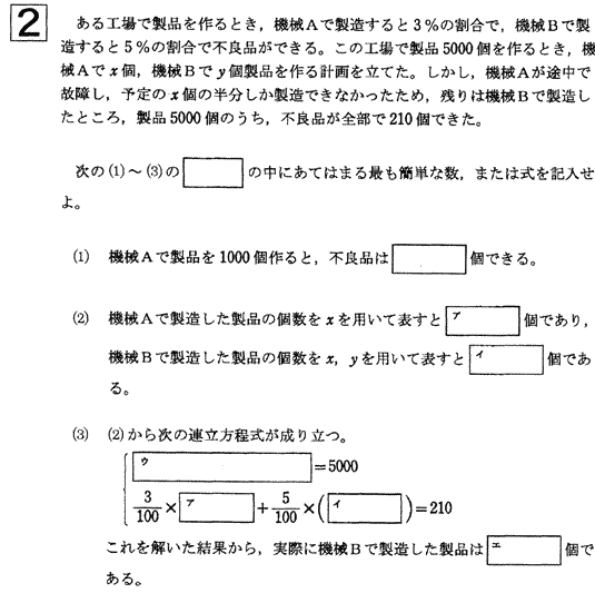 福岡県高校入学試験