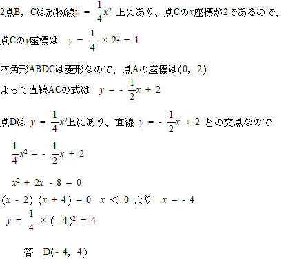 プロ家庭教師東京数学専門高校受験