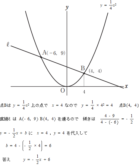 高校入試問題解説解答