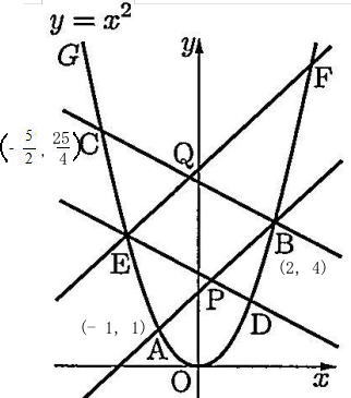 高校受験数学開成高校過去問解説