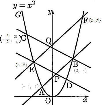 開成高校数学家庭教師