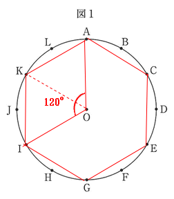 円中の正六角形
