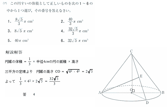 円錐の体積