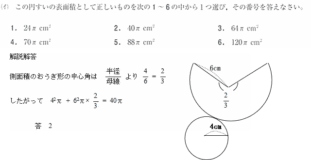 円錐の表面積