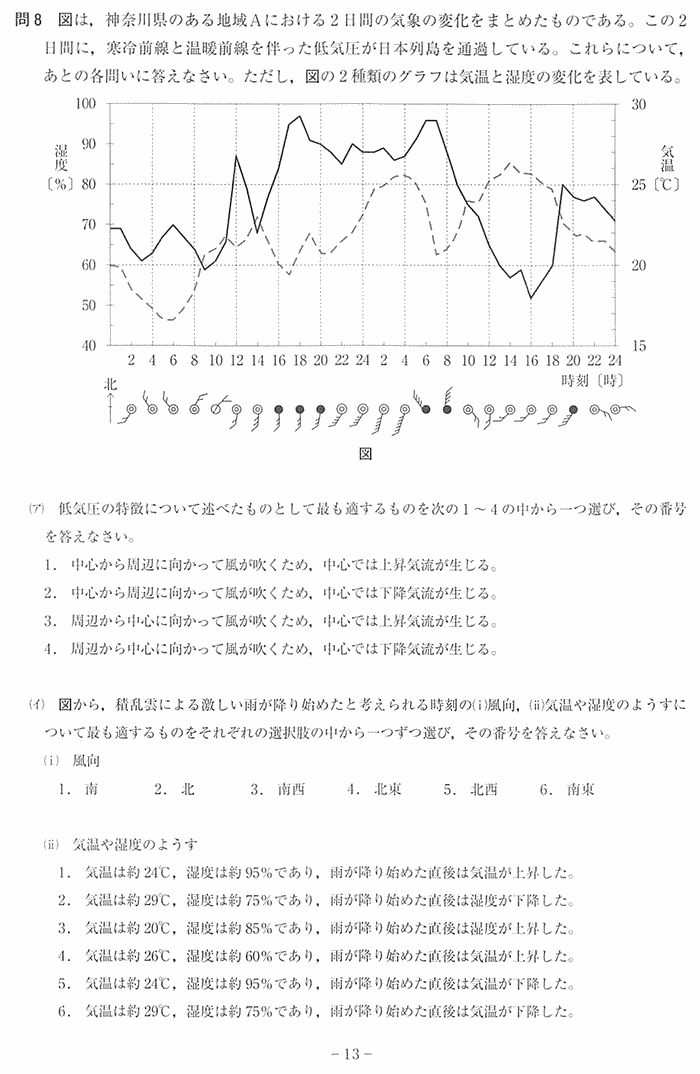 気象問題