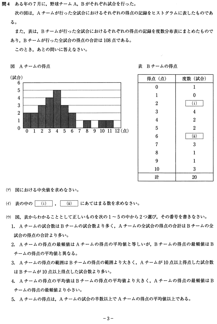 神奈川県立高校数学入試問題