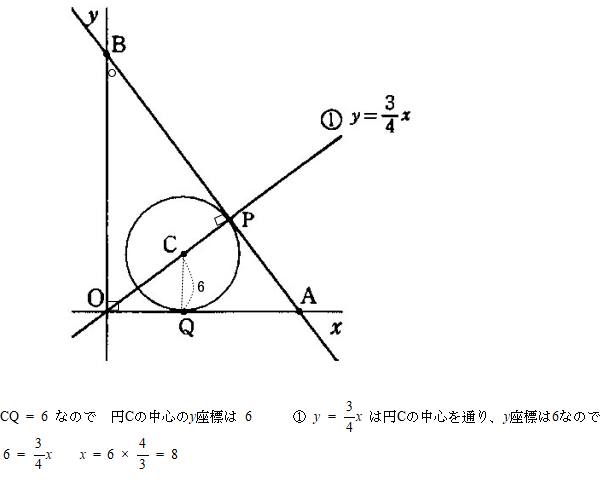 京華女子高校家庭教師