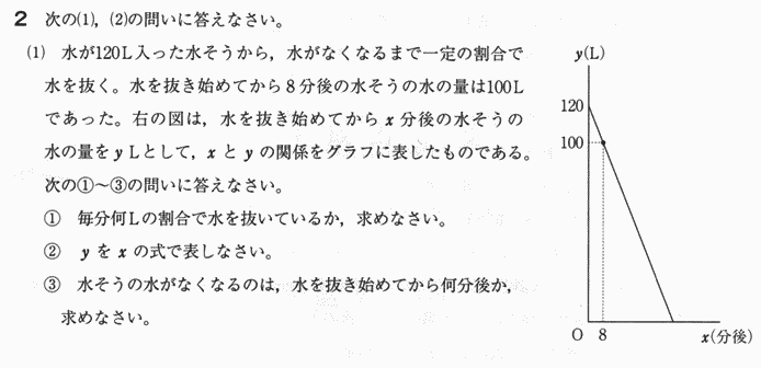 群馬県立高校数学入試問題