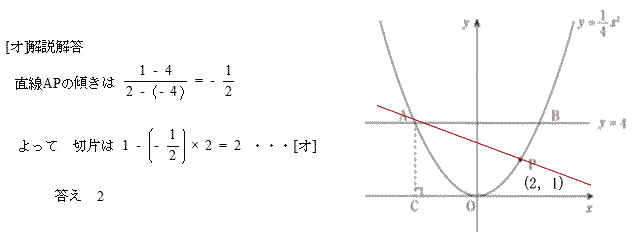 中学数学