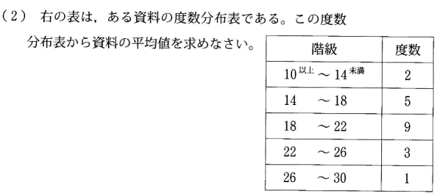 慶応湘南藤沢高校帰国子女数学過去問解答