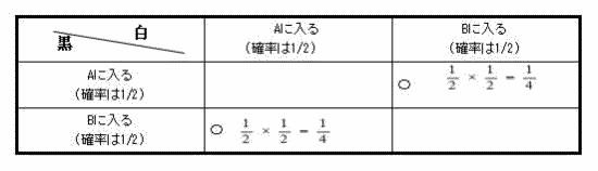プロ家庭教師オンライン
