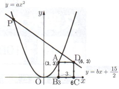 中学数学一次関数