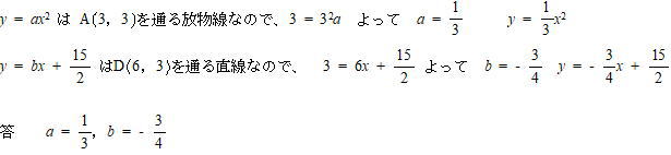 中学数学二次関数