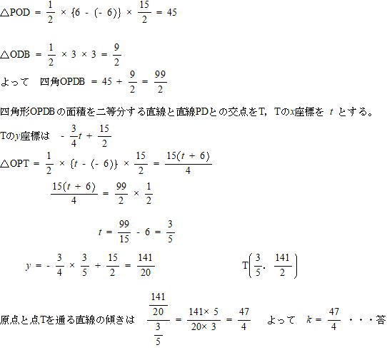 慶応義塾高校受験プロ家庭教師