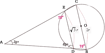 中学数学円の性質