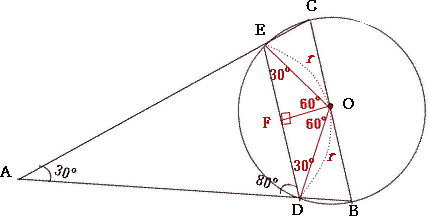 三角比の問題