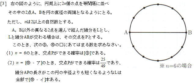 筑波大学付属高校過去問