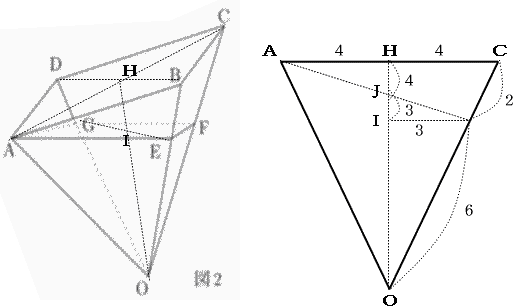 慶応義塾志木高校数学立体図形解答