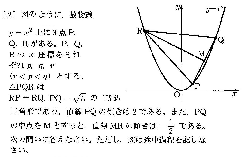 高校入試家庭教師